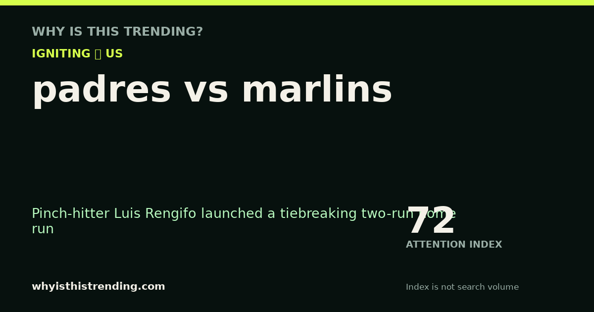 padres vs marlins attention trend card