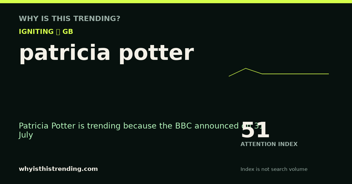 patricia potter attention trend card