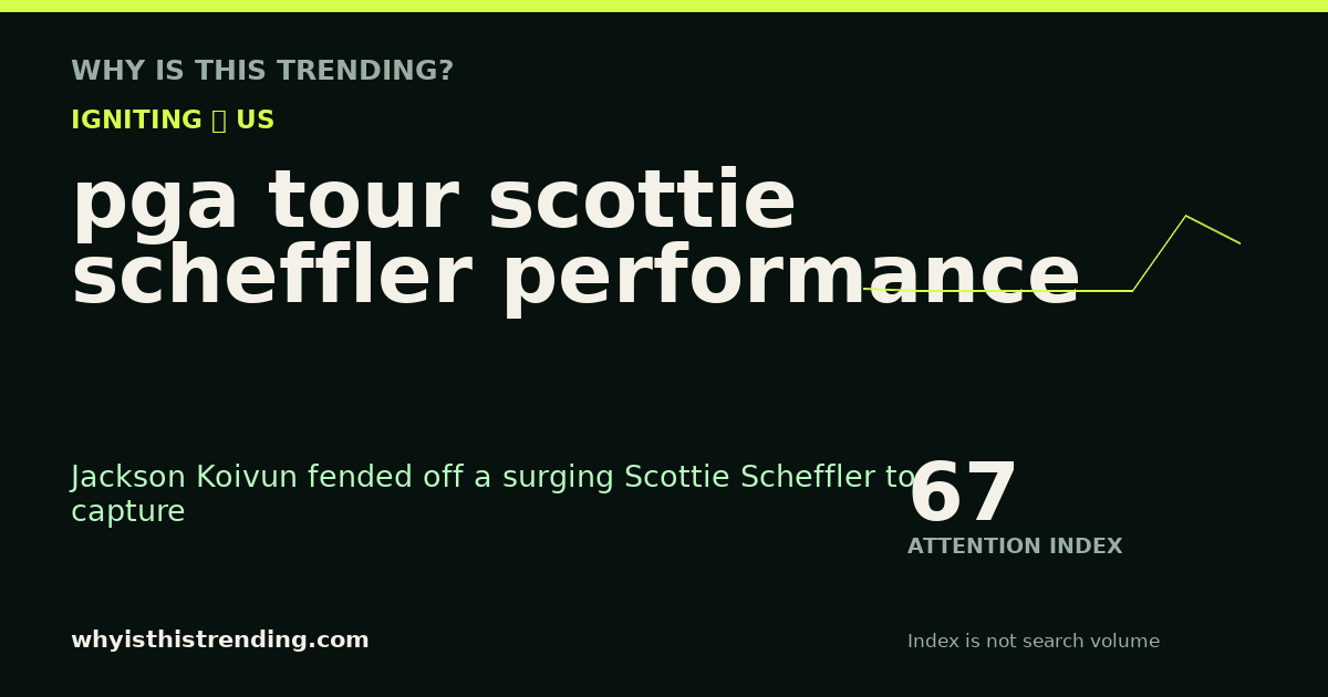 pga tour scottie scheffler performance attention trend card