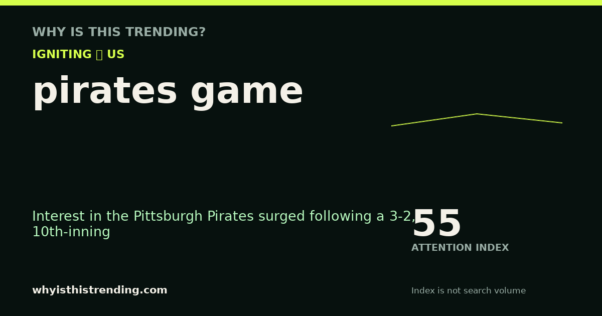 pirates game attention trend card
