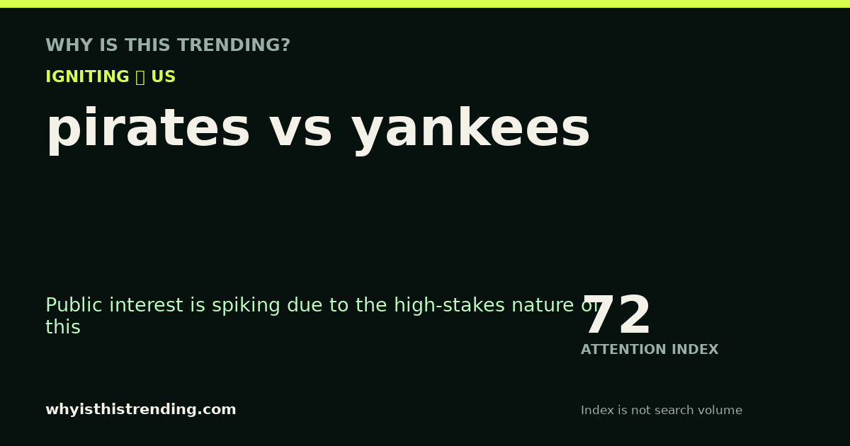 pirates vs yankees attention trend card