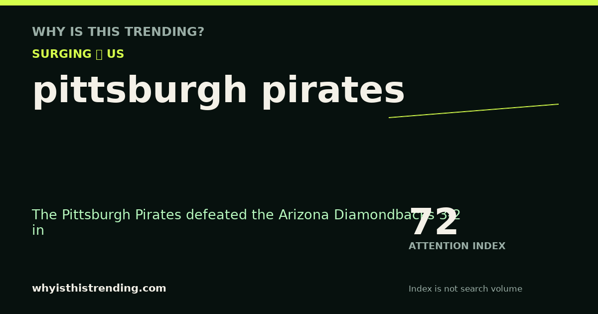 pittsburgh pirates attention trend card