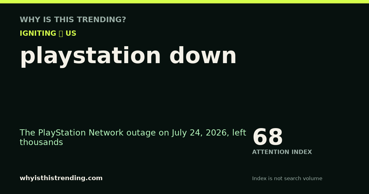 playstation down attention trend card