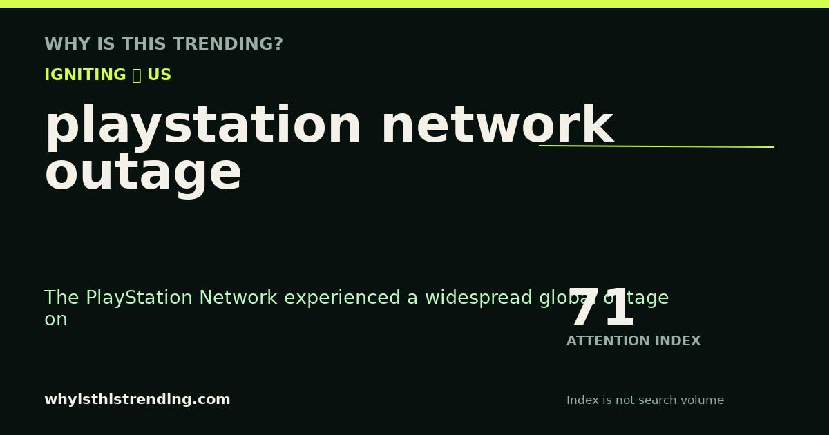 playstation network outage attention trend card