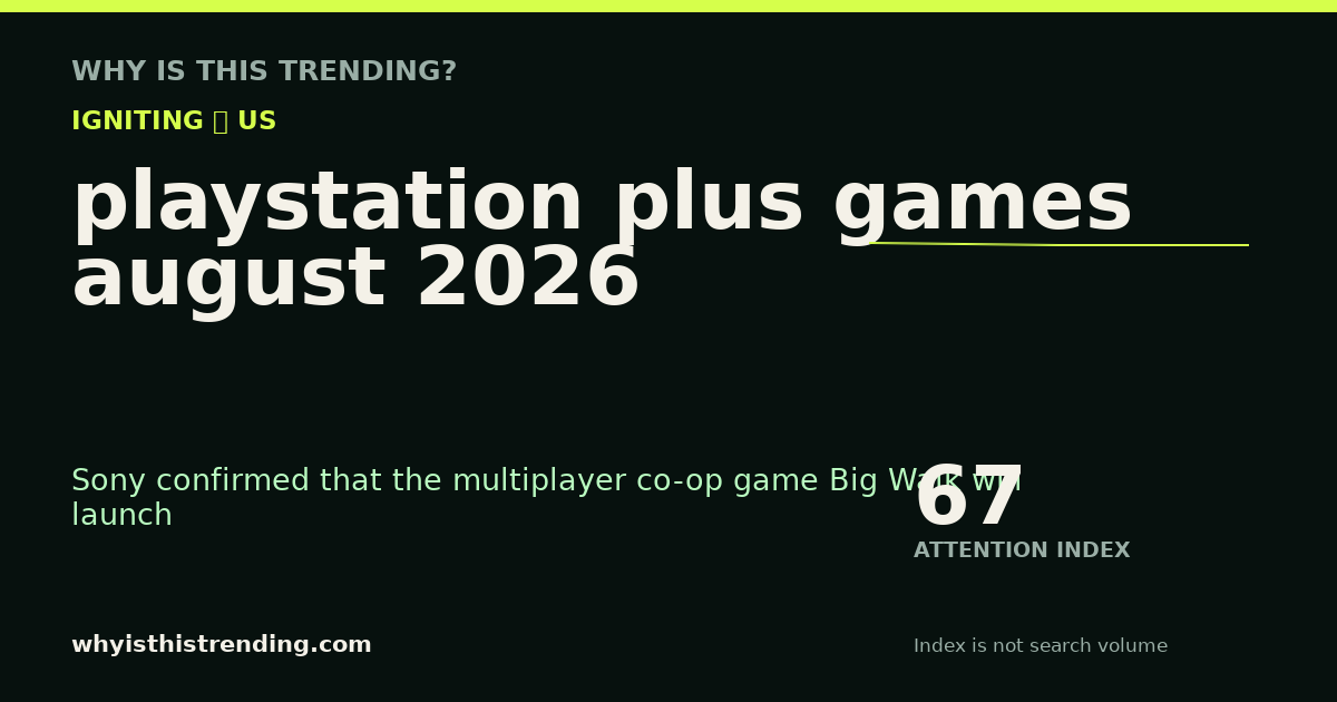 playstation plus games august 2026 attention trend card