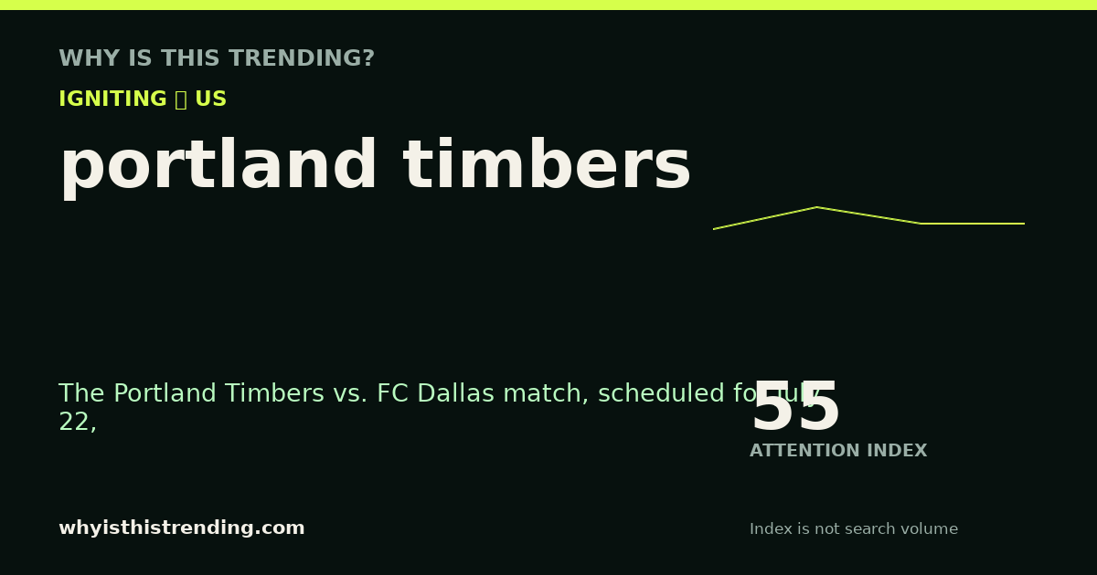 portland timbers attention trend card