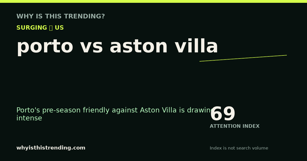 porto vs aston villa attention trend card