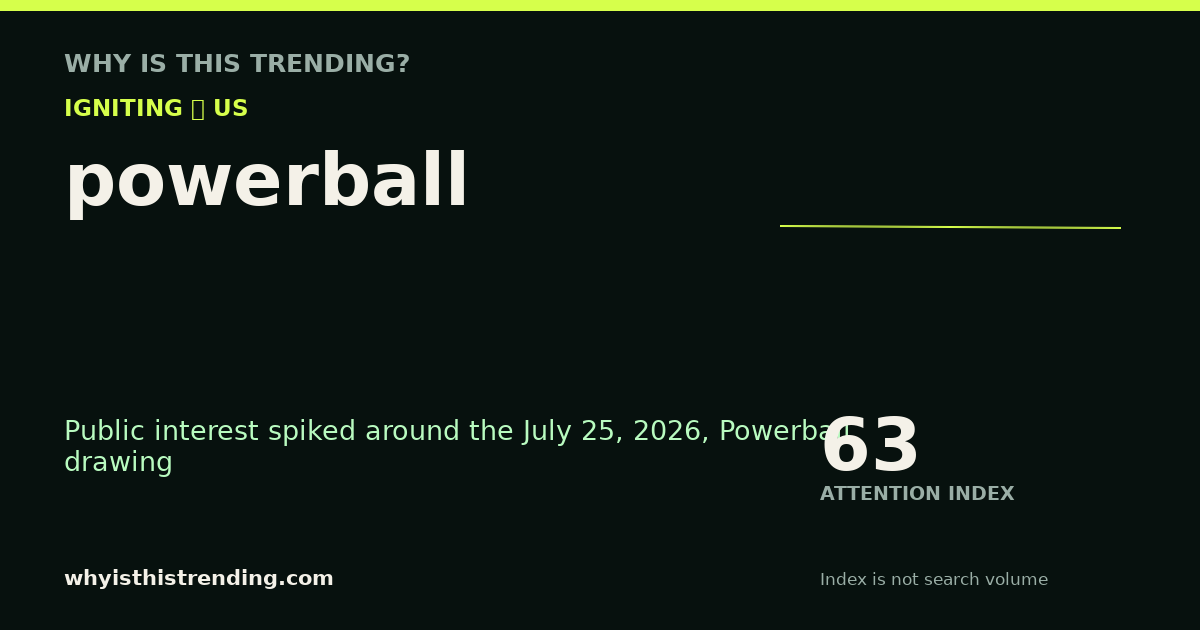powerball attention trend card