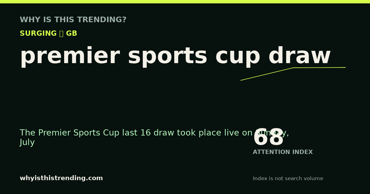 premier sports cup draw attention trend card
