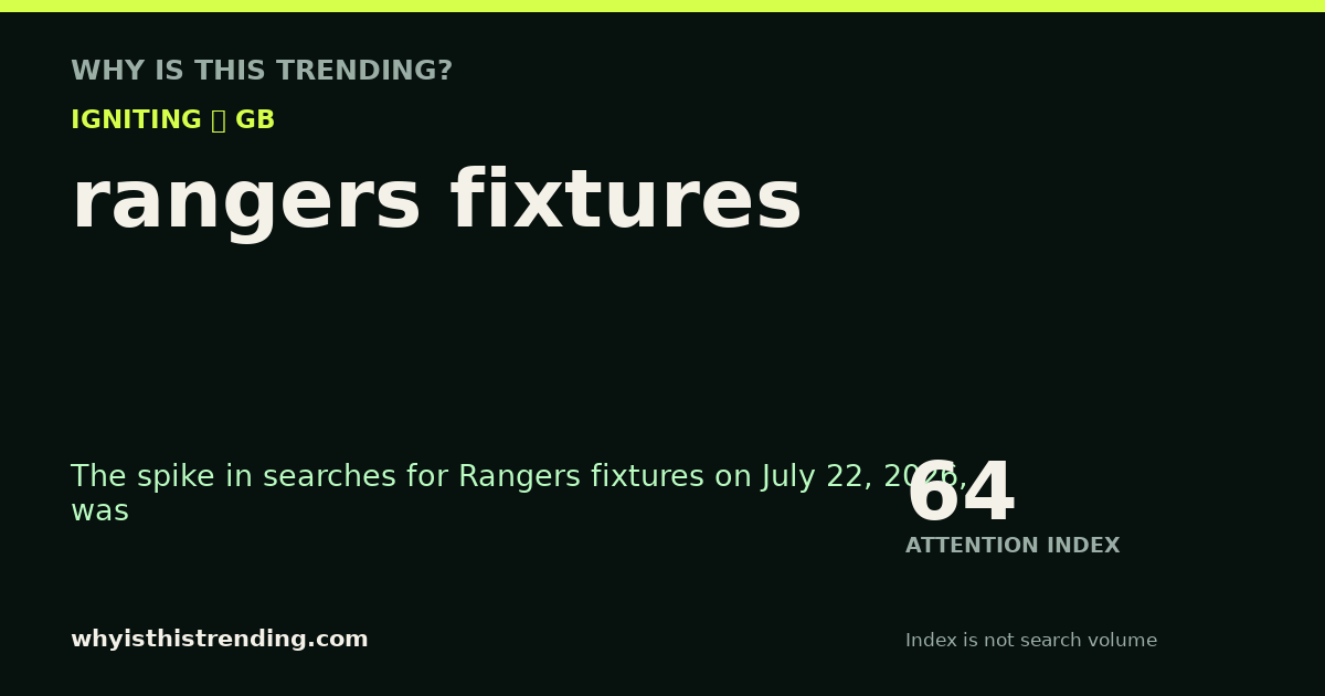 rangers fixtures attention trend card
