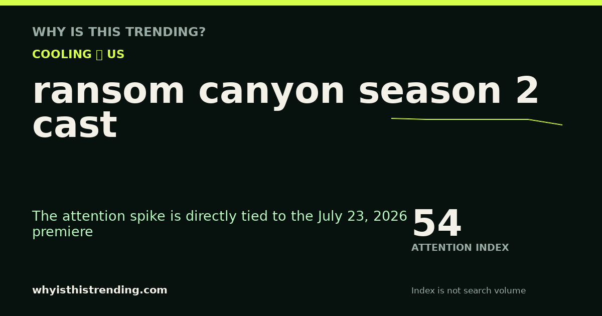 ransom canyon season 2 cast attention trend card