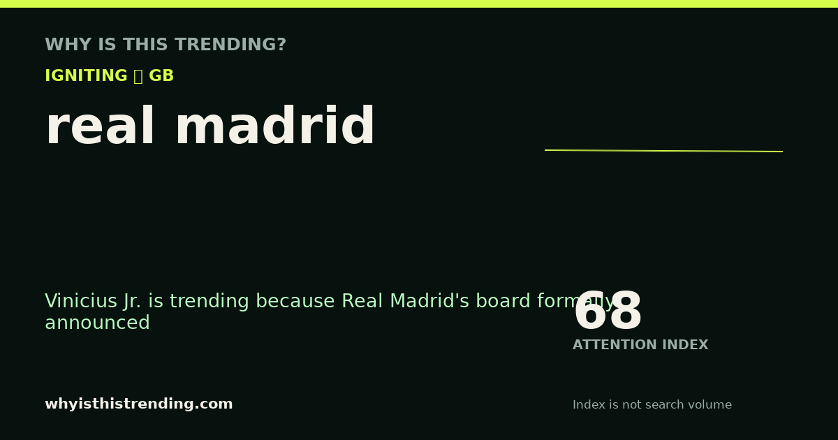 real madrid attention trend card