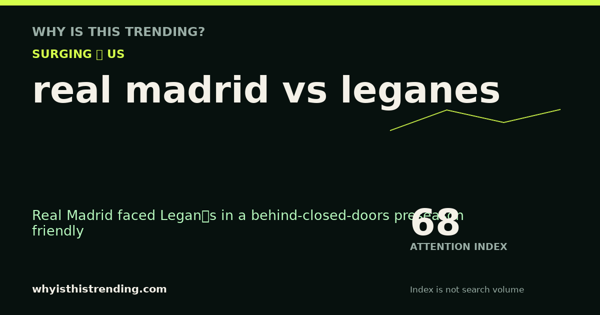 real madrid vs leganes attention trend card