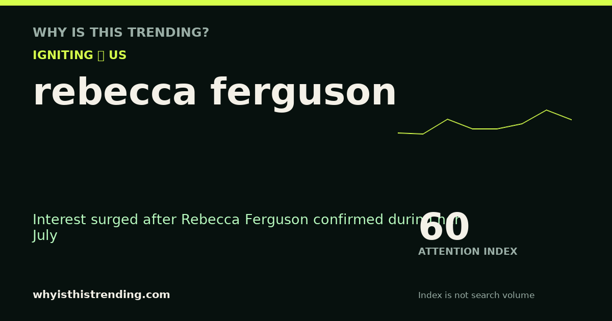 rebecca ferguson attention trend card
