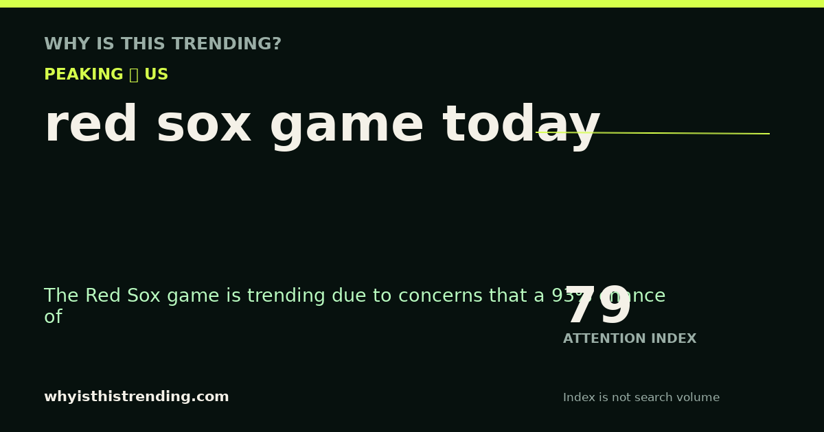 red sox game today attention trend card