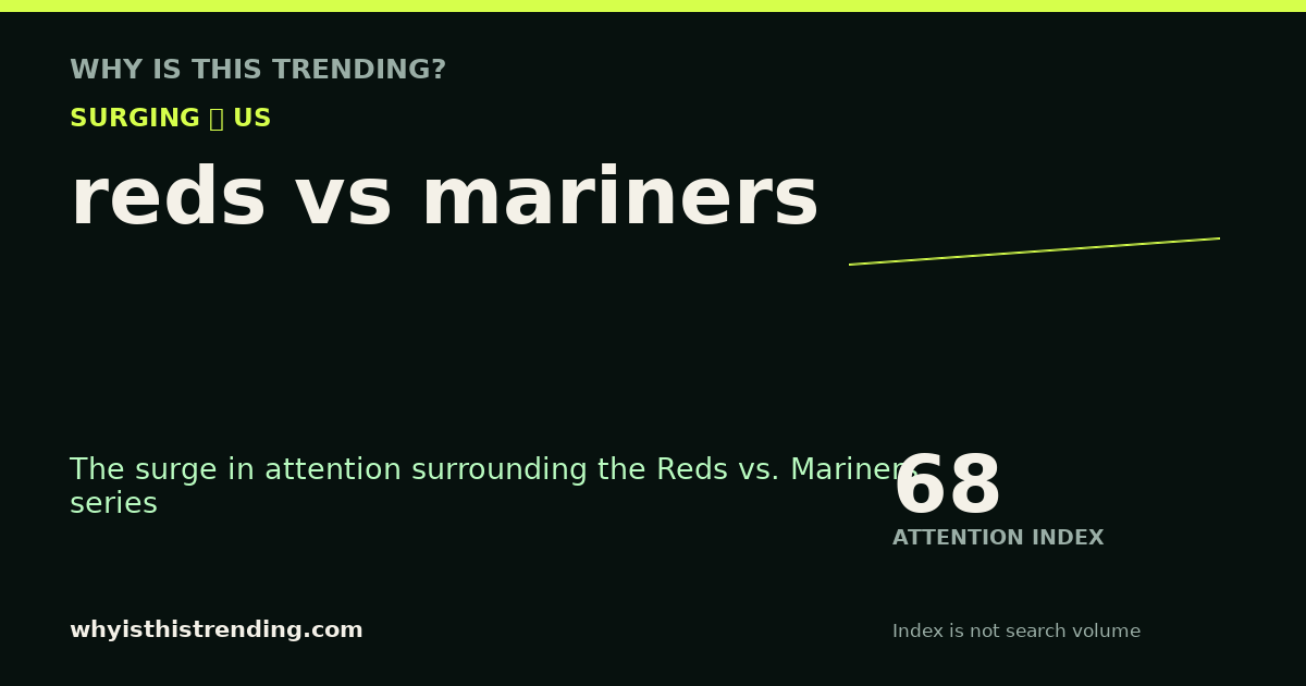 reds vs mariners attention trend card