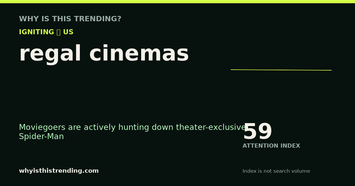 regal cinemas attention trend card