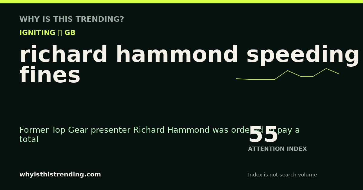 richard hammond speeding fines attention trend card