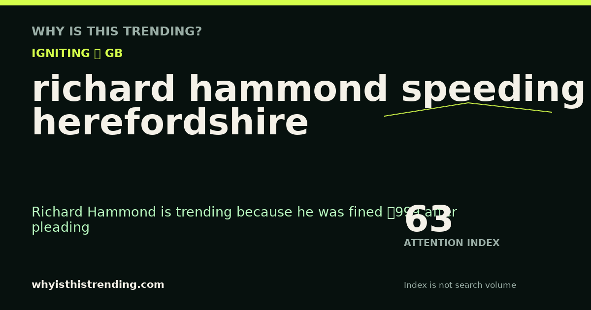 richard hammond speeding herefordshire attention trend card