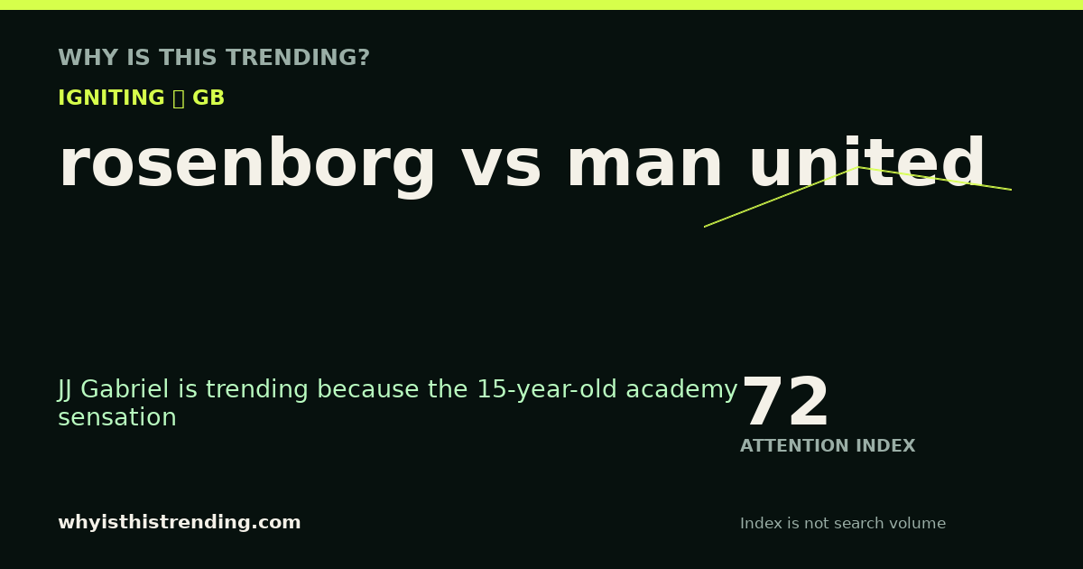 rosenborg vs man united attention trend card