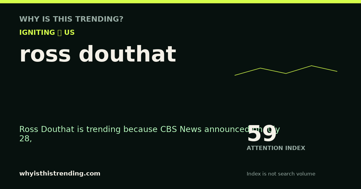 ross douthat attention trend card