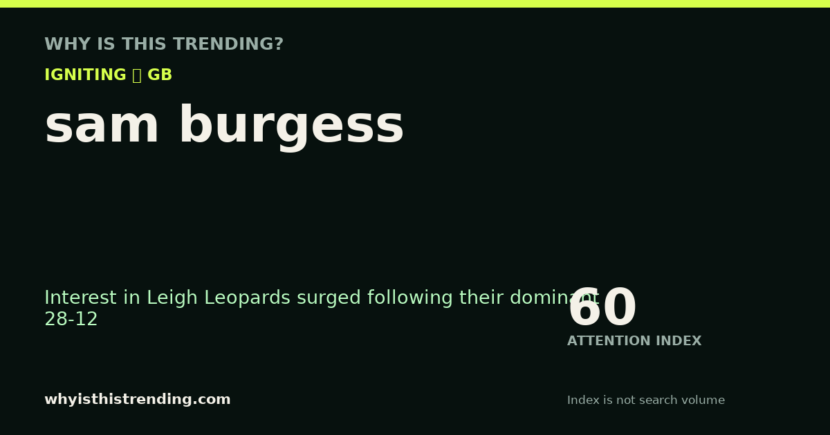 sam burgess attention trend card