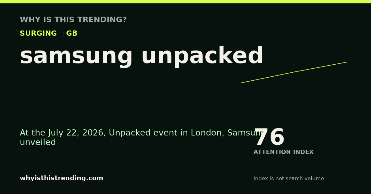 samsung unpacked attention trend card