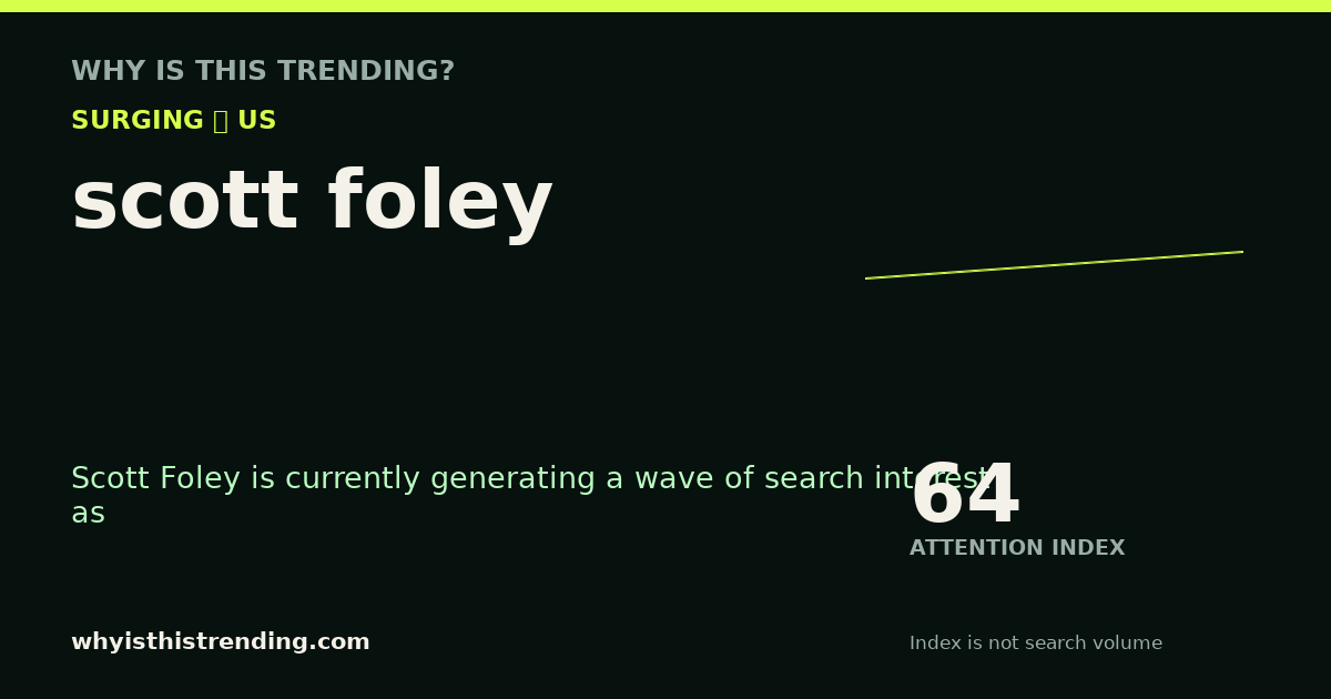scott foley attention trend card