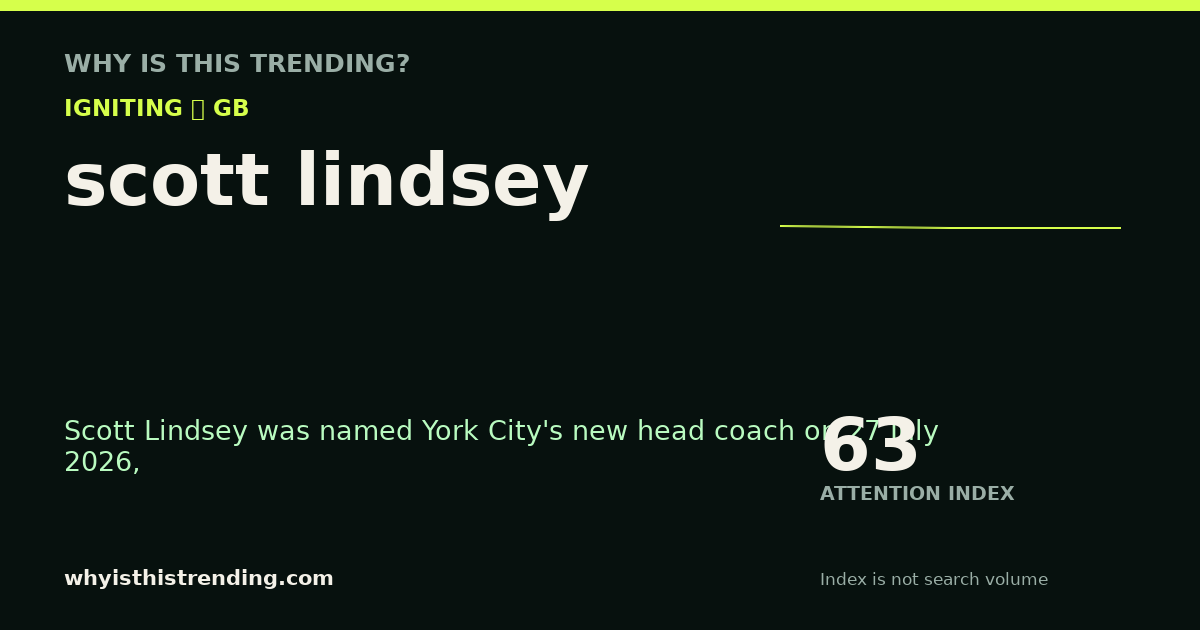 scott lindsey attention trend card
