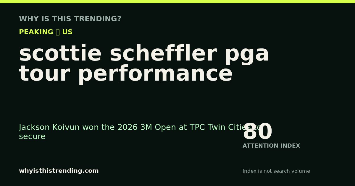 scottie scheffler pga tour performance attention trend card