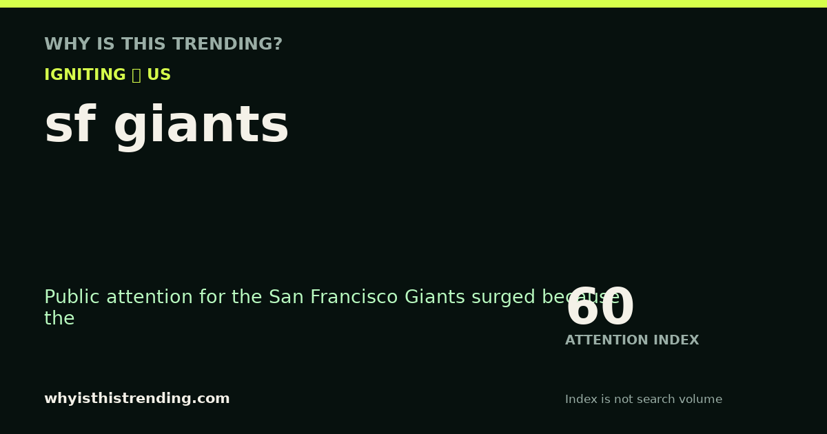 sf giants attention trend card