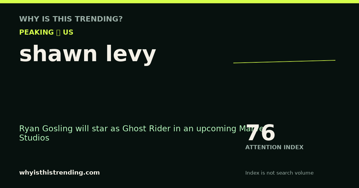 shawn levy attention trend card