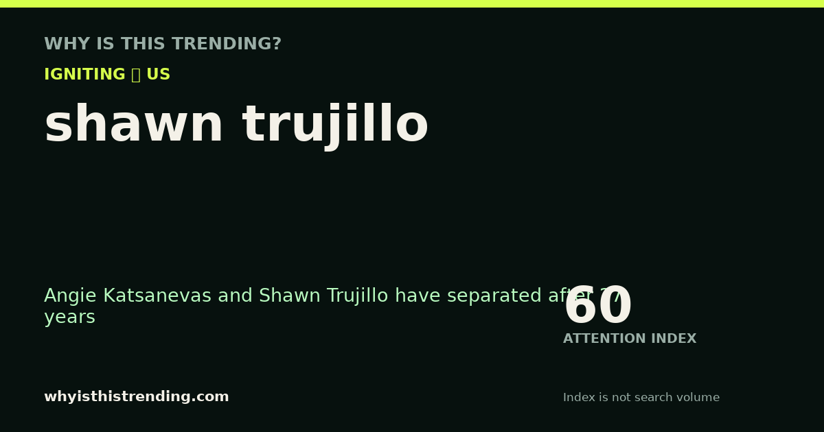 shawn trujillo attention trend card