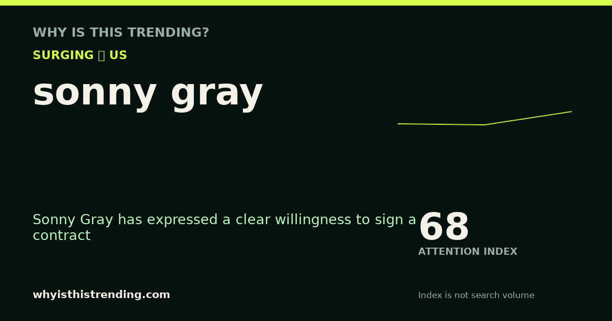 sonny gray attention trend card