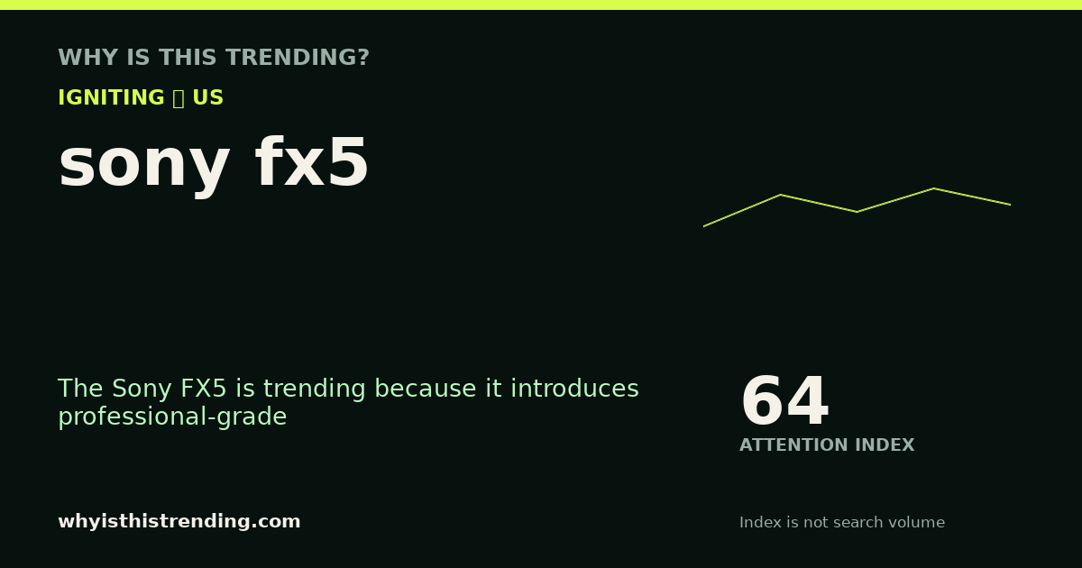 sony fx5 attention trend card