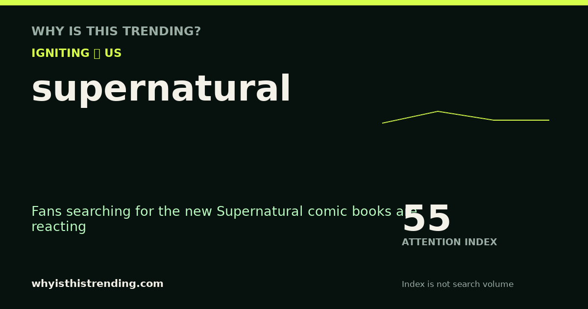 supernatural attention trend card