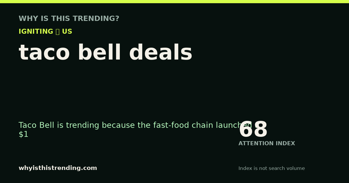 taco bell deals attention trend card
