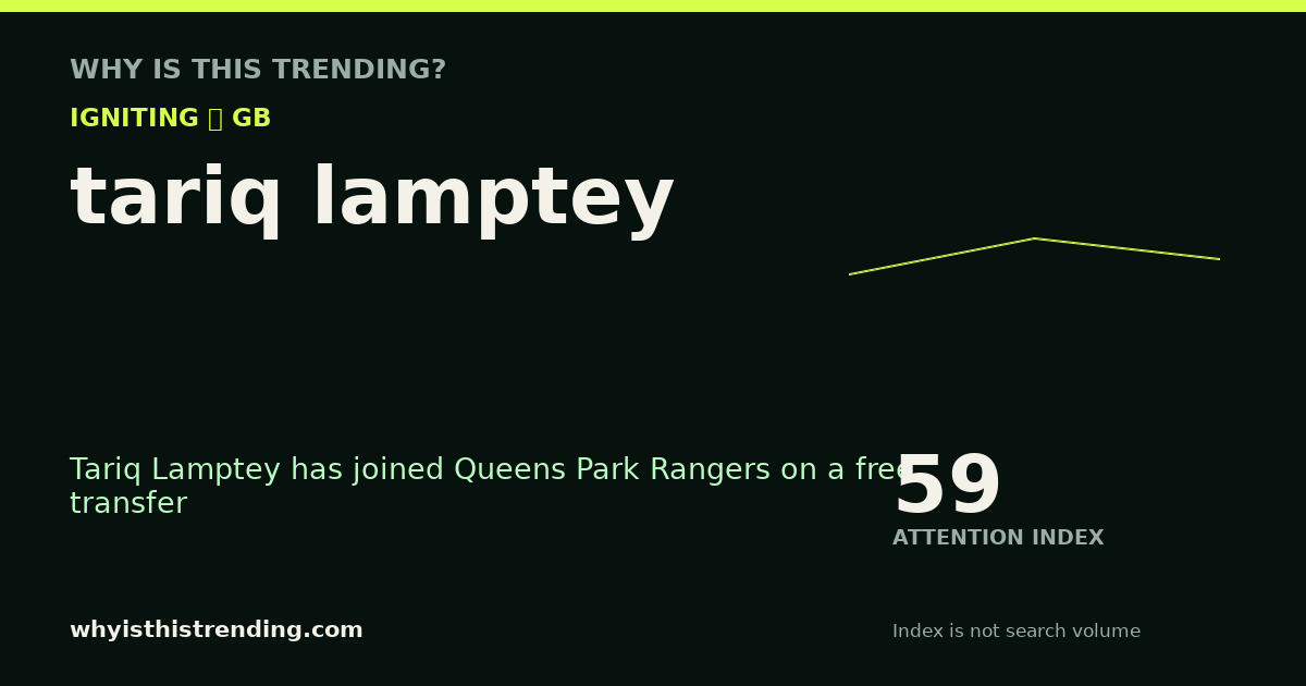 tariq lamptey attention trend card