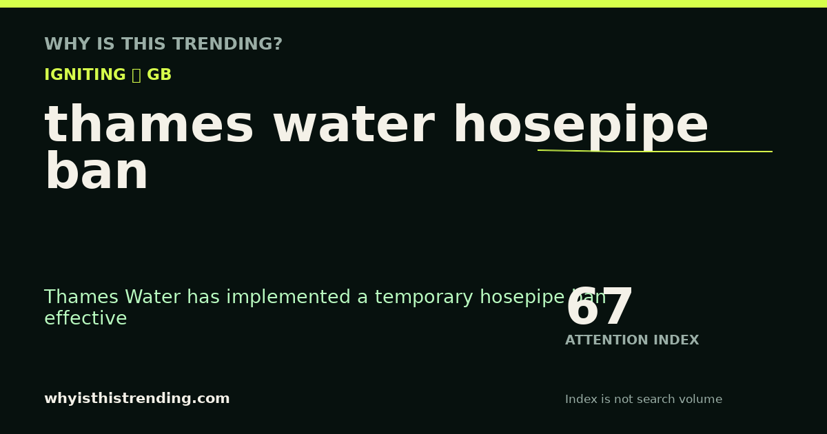 thames water hosepipe ban attention trend card