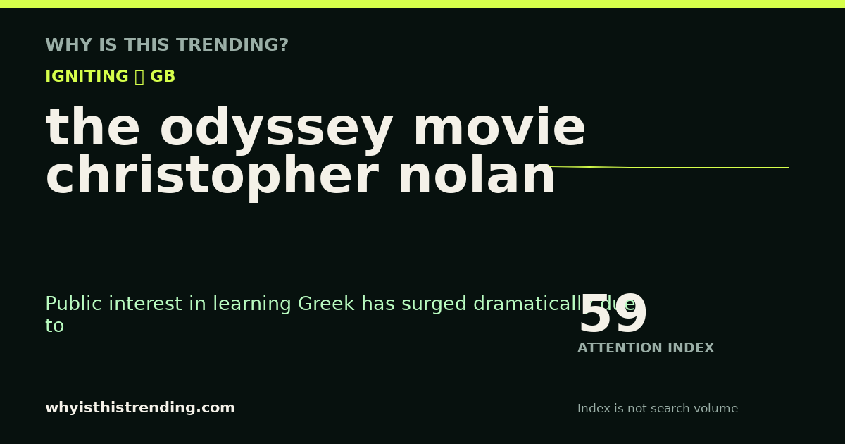 the odyssey movie christopher nolan attention trend card