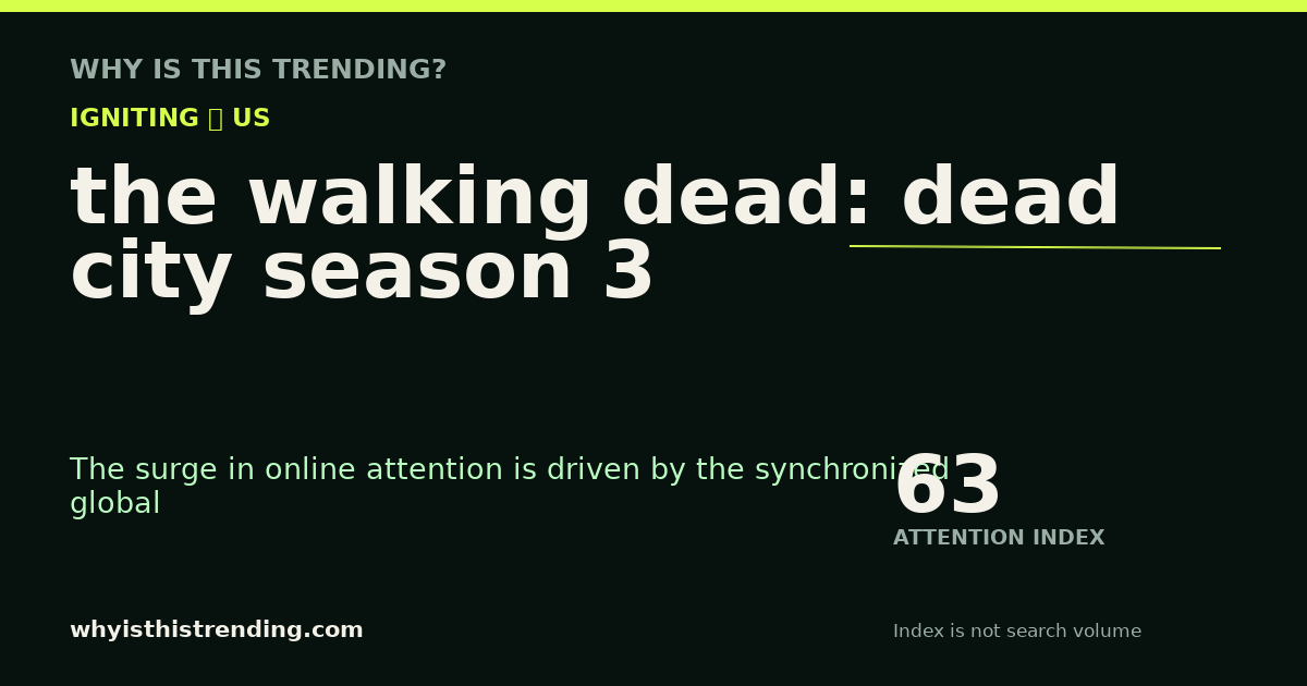 the walking dead: dead city season 3 attention trend card