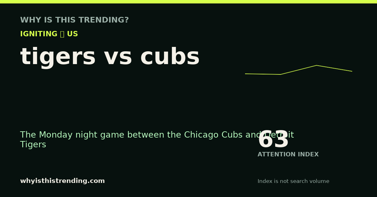 tigers vs cubs attention trend card