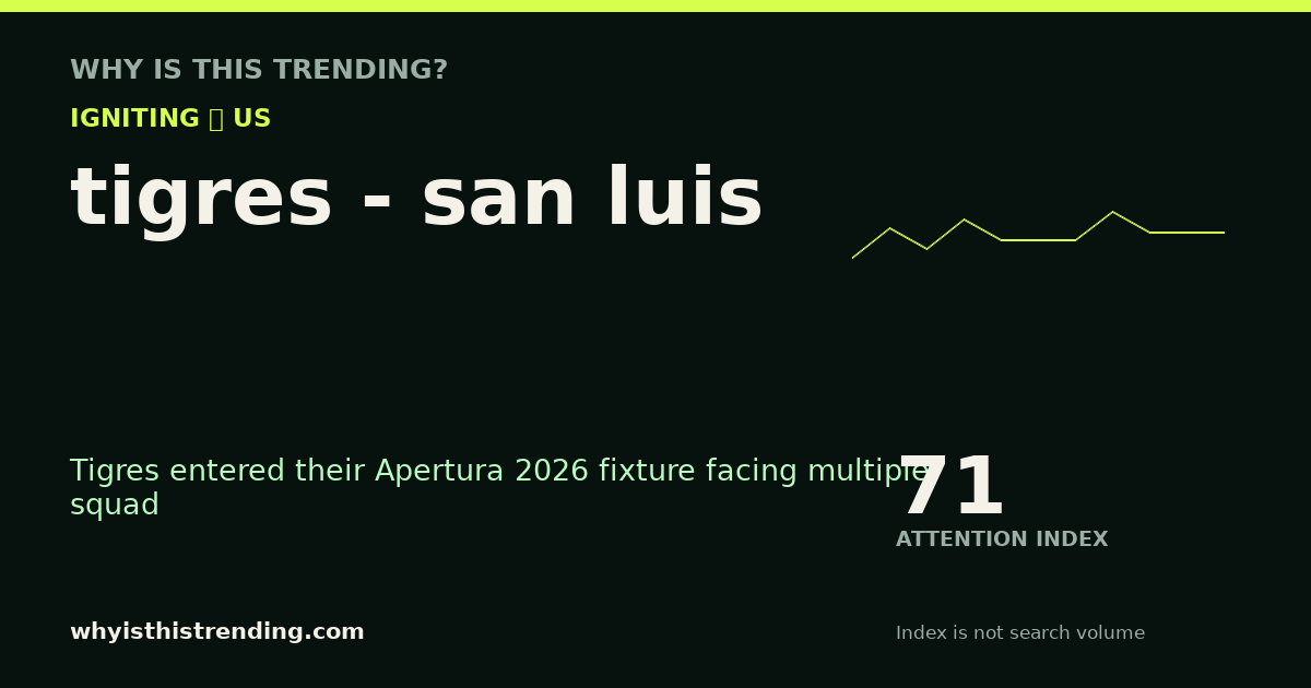tigres - san luis attention trend card