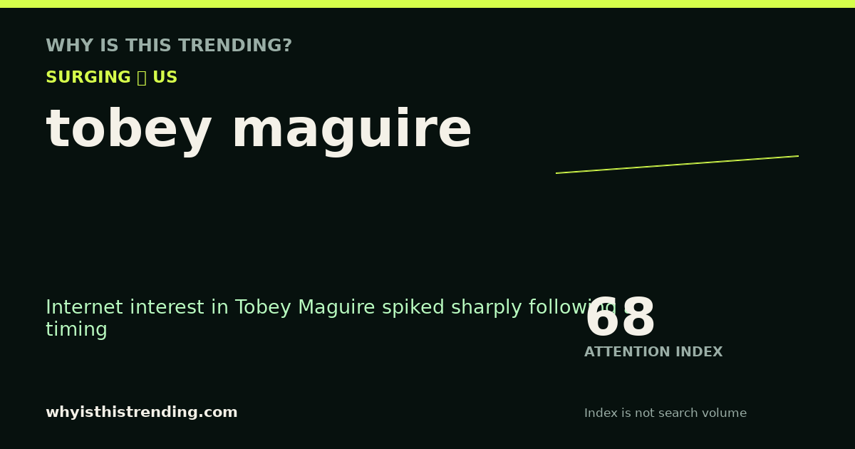 tobey maguire attention trend card