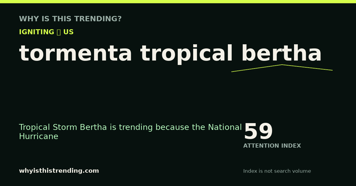 tormenta tropical bertha attention trend card