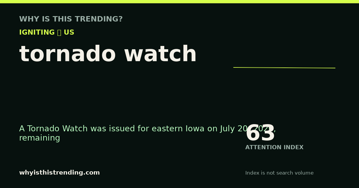 tornado watch attention trend card