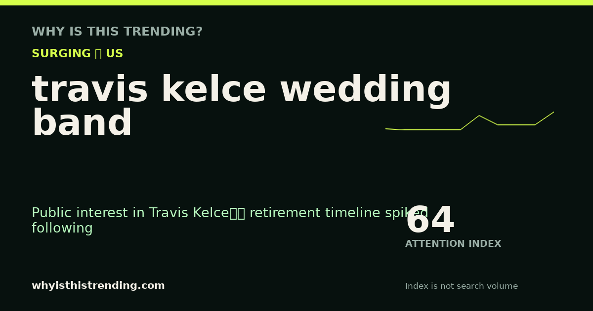 travis kelce wedding band attention trend card
