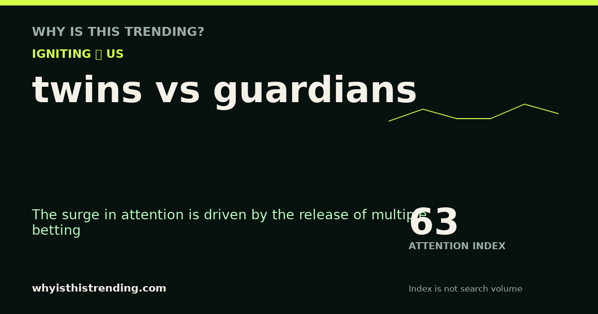 twins vs guardians attention trend card