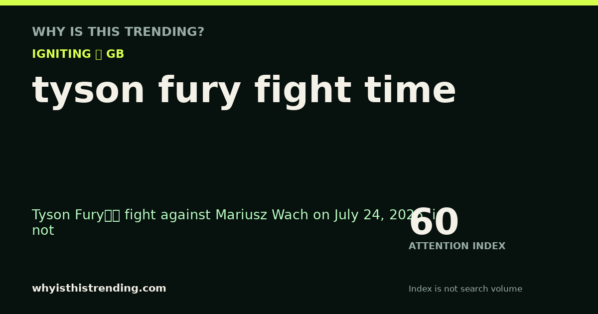 tyson fury fight time attention trend card