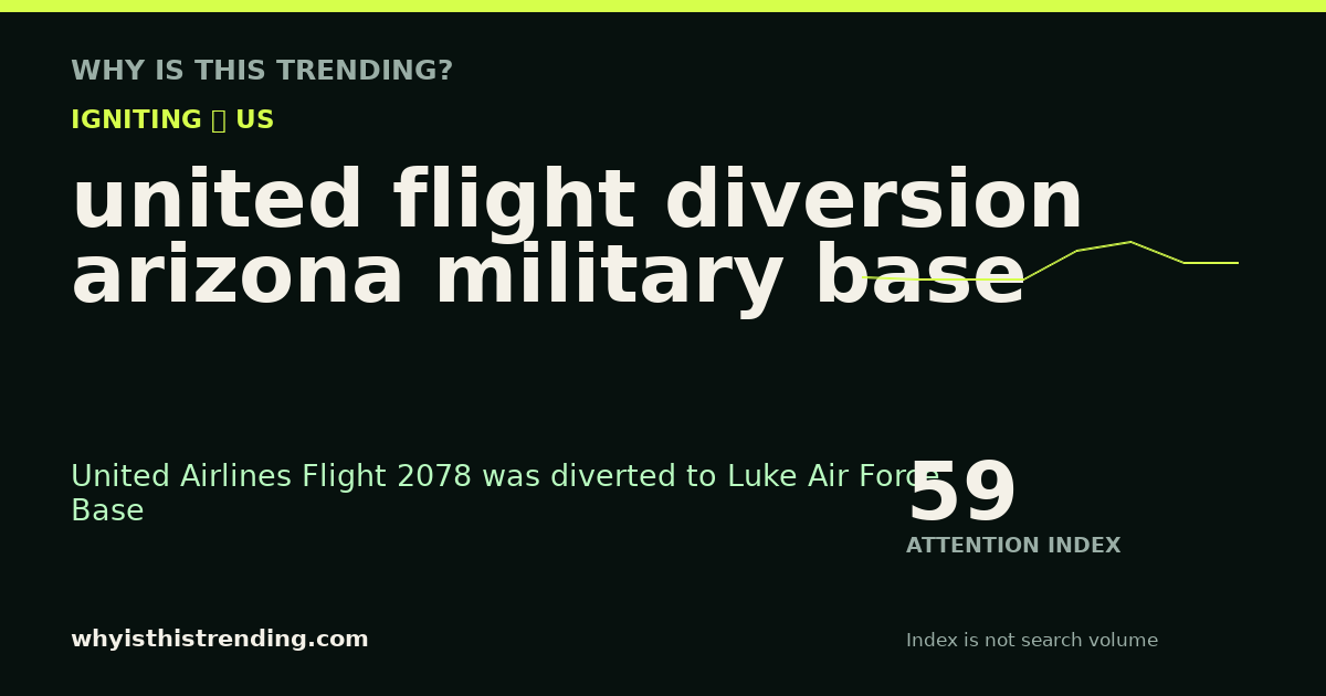 united flight diversion arizona military base attention trend card